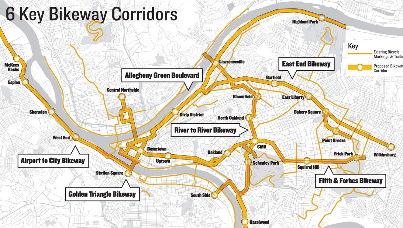 Bikeway Corridors