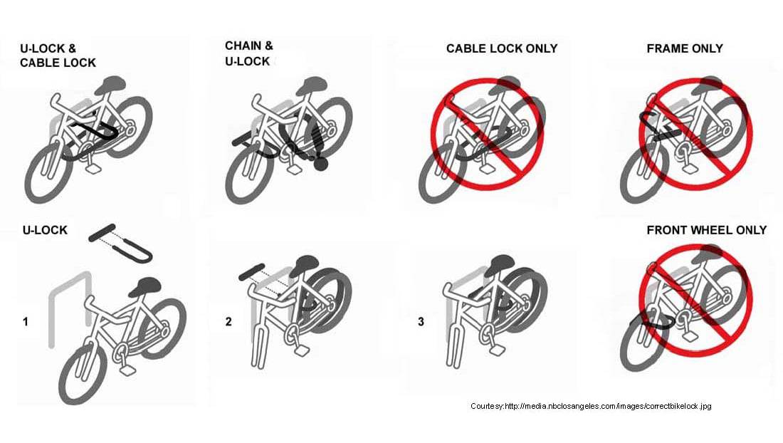 how-to-lock-a-bike