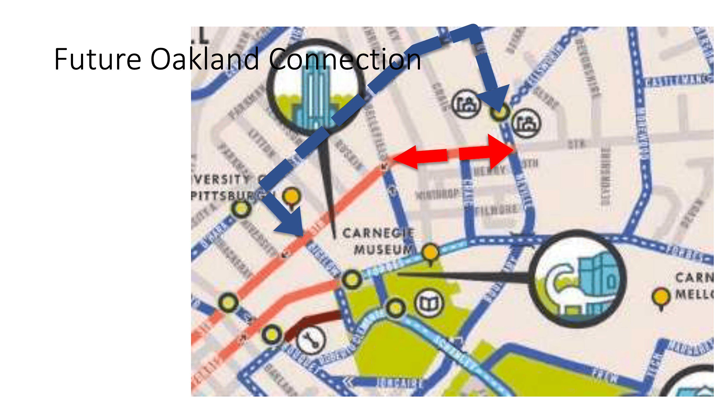 Image showing the BikePGH Map of Oakland, with a missing gap between where the future bike lanes end at Bellefield to the bike infrastructure on Neville St