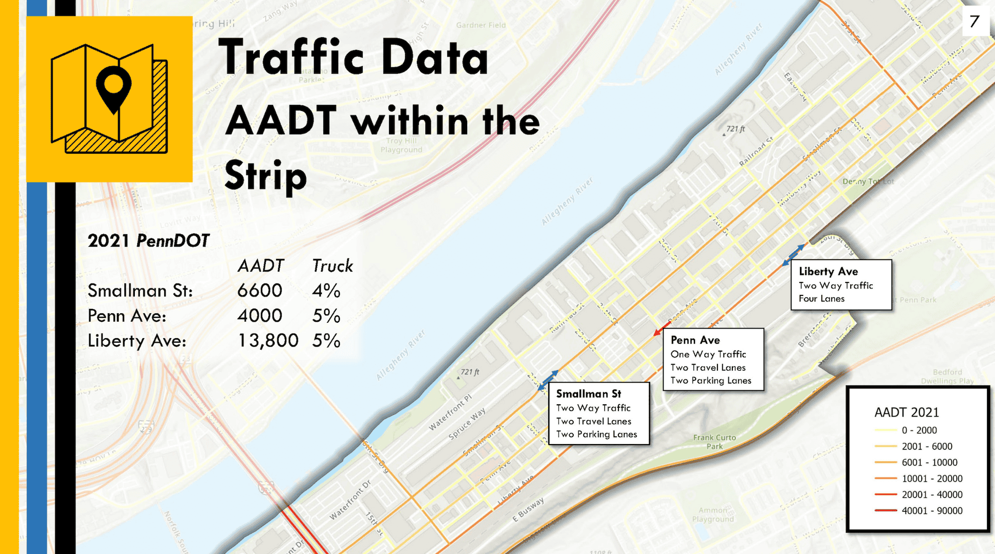 Image shows a map of the Strip District with the Average Daily Trips. Smallman St:6600, Penn Ave: 4000, Liberty Ave: 13800